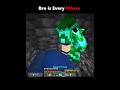 Do not check Camman18 NotVixios DrDonut Prism Sound Plz #minecraft #trending #memes #shorts #foryou