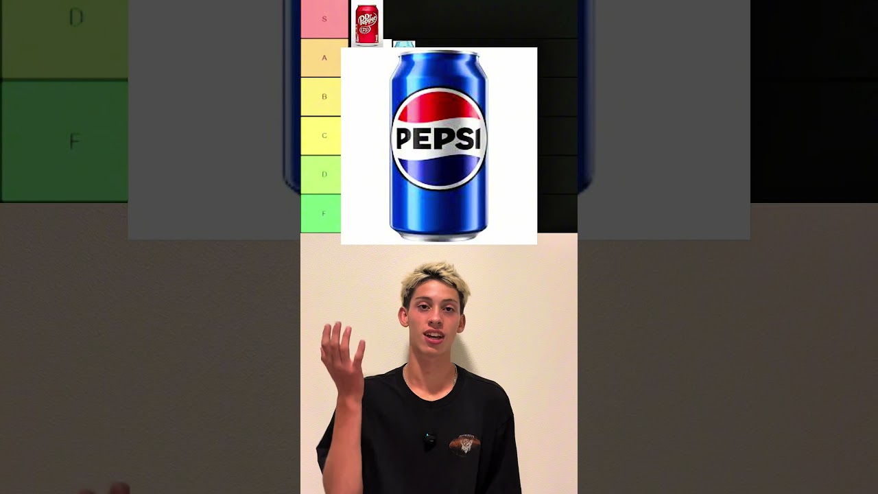 Tier list Tuesday #1: Soda 