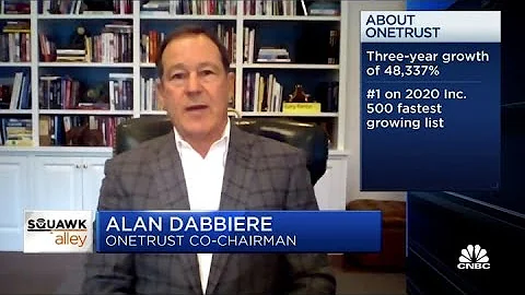 OneTrust's Alan Dabbiere on government agency cybe...