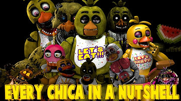[sfm][FNAF]Every chica in a nutshell