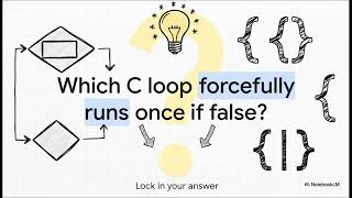 Class 11 Computer Science Syllabus + Important Questions | NEB | Ace with Bigyan