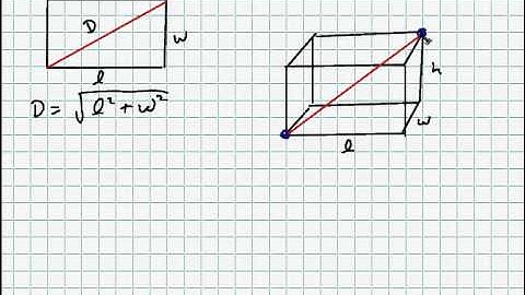 The Pythagorean Theorem: Extensions and Applications