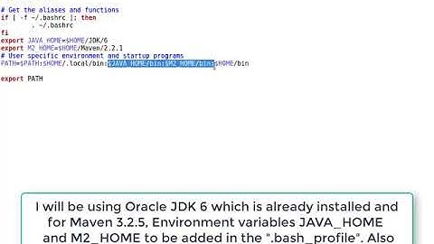 Maven 3.2.5 Installation in CentOS 7 with Oracle JDK 6 (Java 6)