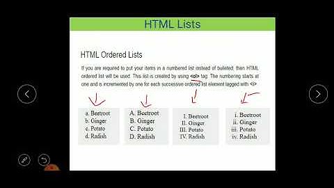 CS209 Lists in HTML Internet and Web Technologies Manish Dhabhai GPC Dungarpur