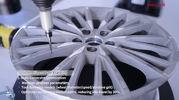 ROKAE NB25h 57mm Hallow Wrist Robot: Wheel Hub Deburring with Vision-Guidance #automation #grinding