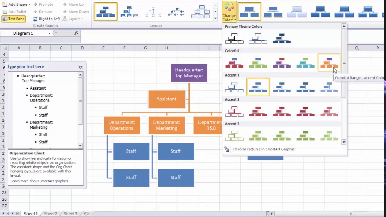 Easy Organizational Chart Template