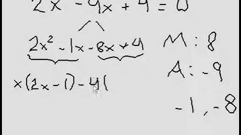 Solving Quadratic Equation (Factoring), when 