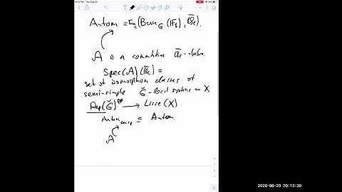 Dennis Gaitsgory. A toy model for the Drinfeld-Lafforgue shtuka construction