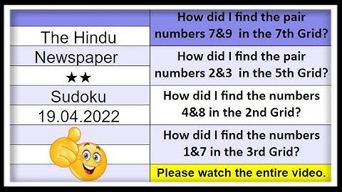 🔊How to Solve The Hindu 2 Star Sudoku Step by Step Solution for Beginners | 19.04.2022 | ★★