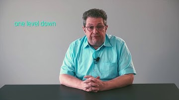 SysML Diagrams - Introduction to Architecting Smart IoT Devices