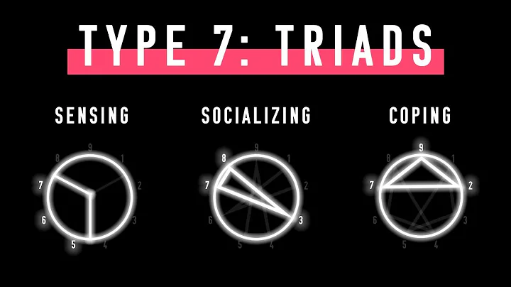 Enneagram Triads for Type 7 Enthusiasts [Sensing, Socializing, Coping]