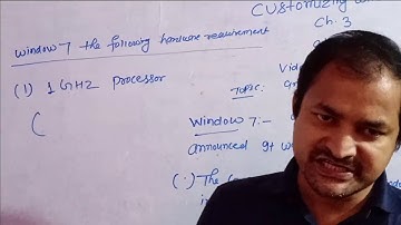 Customizing windows class 4 ch 3