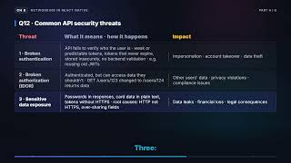Retry Logic & Common API Security Threats | React Native Interview (8.6)