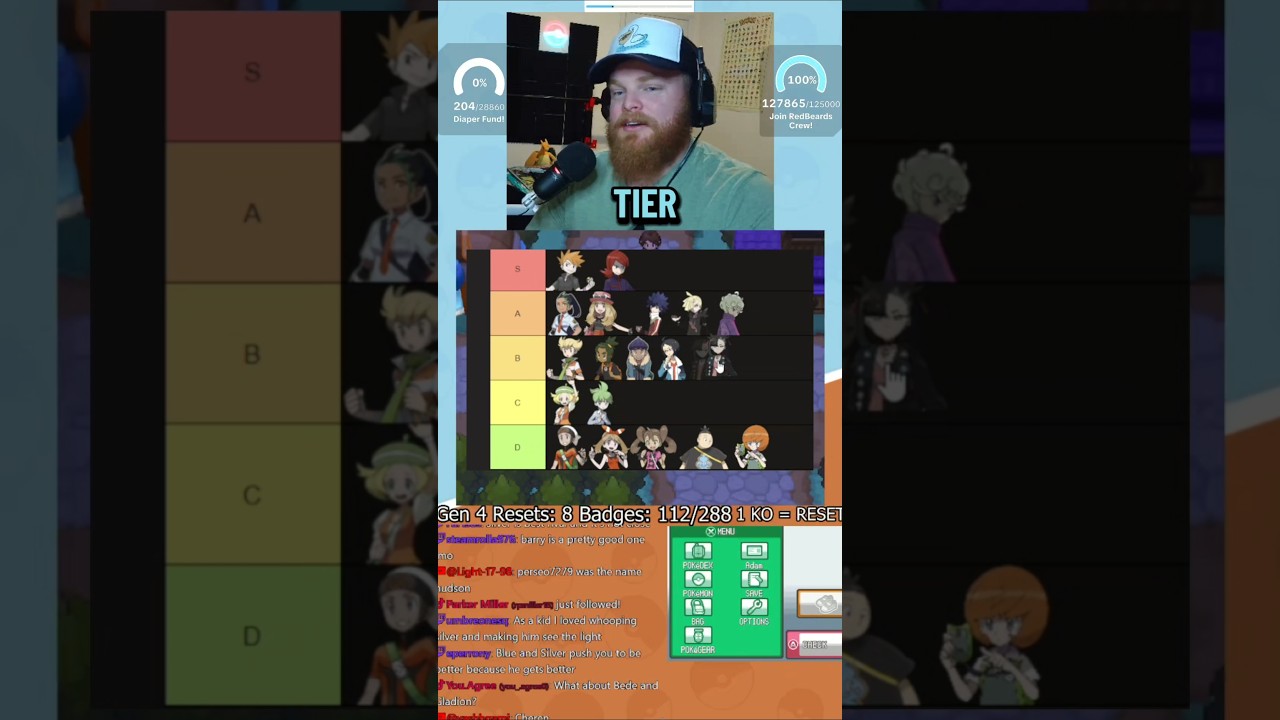 Here is a Pokemon Rivals Tier List to argue about 🤣