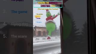 Ranking No.1 Funny Christmas Fails #christmasfails