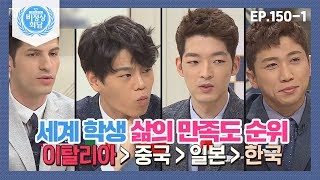 [비정상회담][150-1] 세계 학생 삶의 만족도 순위 이탈리아〉중국〉일본〉한국 (Abnormal Summit)