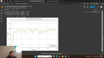 A Gentle Introduction To Genetic Algorithms