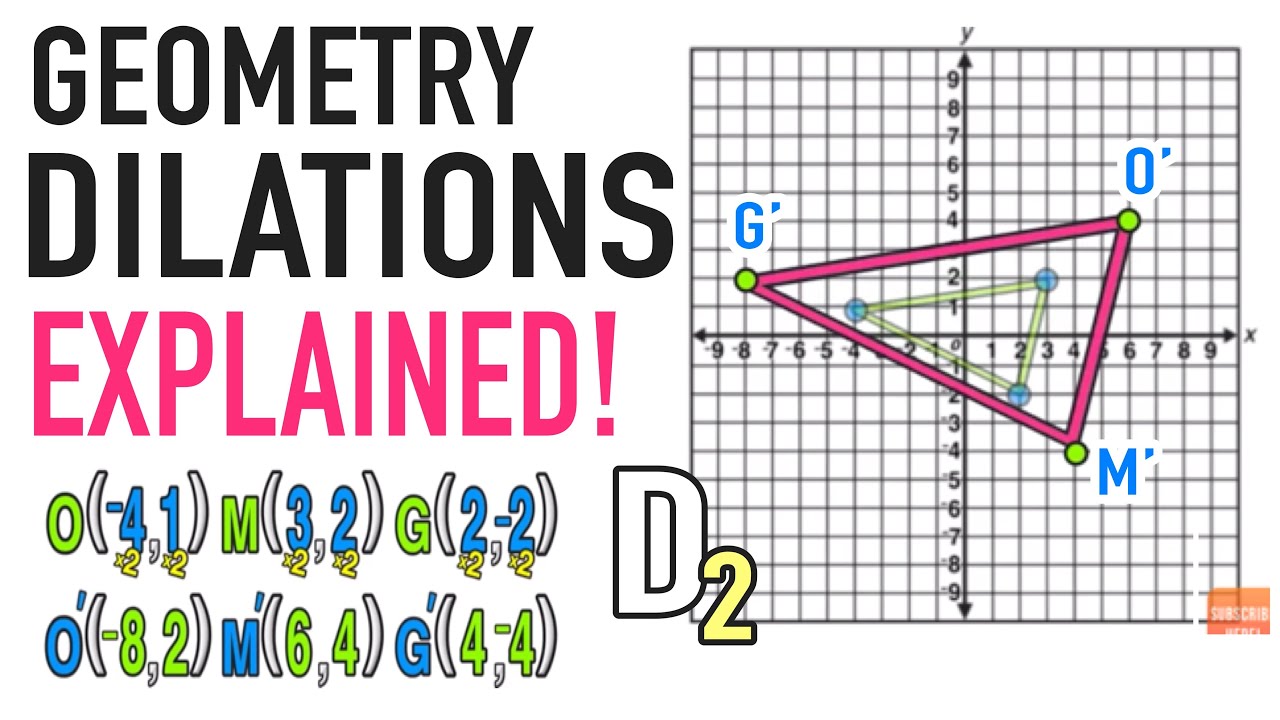 Dilations: Geometry Transformations Explained! Regarding Dilations Worksheet With Answers