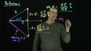 The Reflection Vector