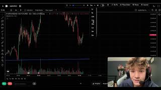 Backtesting 80% WINRATE IFVG Model (FREE Discord in bio)