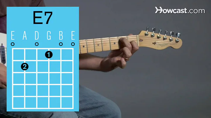 How to Play an E7 Open Chord | Guitar Lessons
