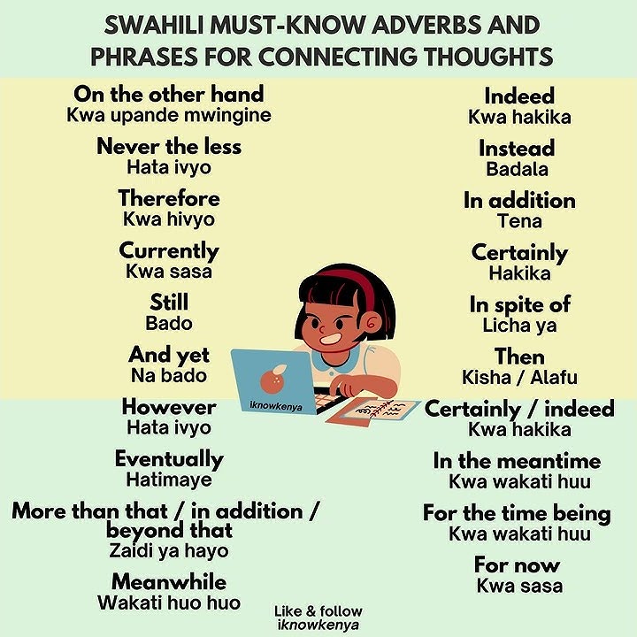 swahili must know adverbs and phrases for connecting thoughts