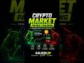 FREE CRYPTO PAPER TRADING | PRACTICE CRYPTO TRADING RISK FREE | Copy Trading &amp; Algo Trading India