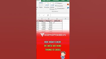 Cách vẽ biểu đồ trong ô Excel nhanh chóng #daotaotinhoc #tinhocvanphong #excel #thayvinh #exceltips