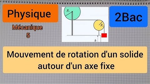 mouvement de rotation d