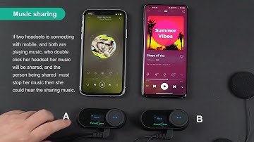 Freedconn TCOM Motorcycle Helmet Audio System How to Share Music