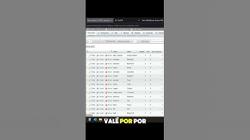 Vemos en base de datos donde añadir comida a nuestro servidor. (en ESX)  #fivem #gta