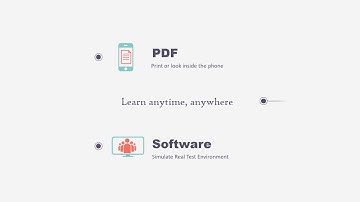 100% Pass: C2090-610 DB2 10.1 Fundamentals IBM Certified Database Administrator C2090-610 dumps