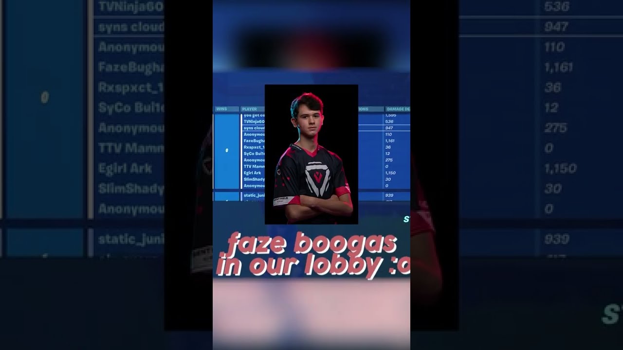 the REAL FaZe BUGHA??? #shorts