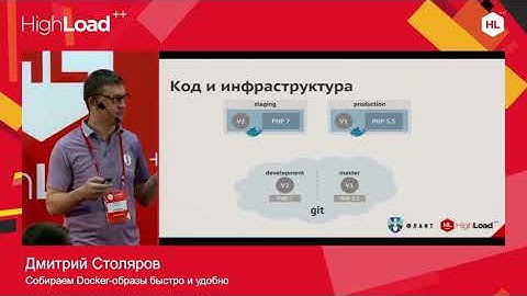 Собираем Docker-образы быстро и удобно / Дмитрий Столяров (Флант)
