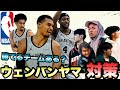 【STARTING 5IVE】 ウェンビー対策を考えよう!