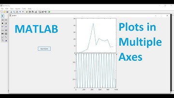 how to plot graphs on different axes in matlab | multiple plots multiple axes