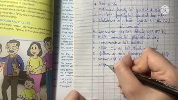 Tiếng Anh 11 - Unit 1 The Generation Gap  - Getting started - Cô Phương Linh