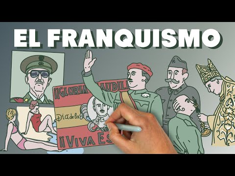 Video: ¿Cuál es el aporte de francisco fronda?