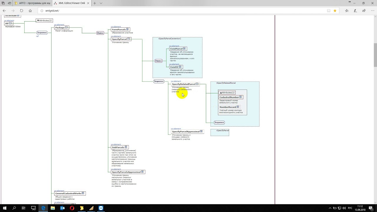 Xml схема технического плана