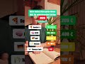 „100€ im Monat – Pizza macht 131.000€, Reise-Riese 0€“ #investieren #finanzstrategien #vermogen