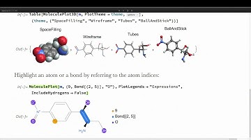 New Developments in the Wolfram Language Chemistry