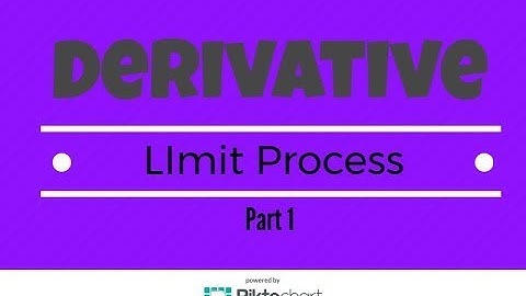 Find The Derivative By The Limit Process. Part 1