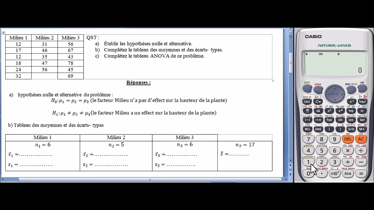 Exercice corrigé ANOVA á un facteur
