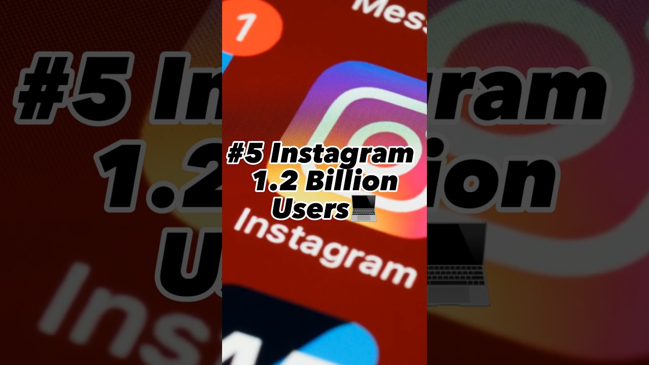 Top 10 most used social media apps in the world 