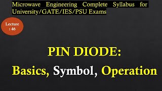 PIN Diode: Basics, Symbol, Operations | Microwave Engineering | R K Classes | Join Telegram | Lec 46