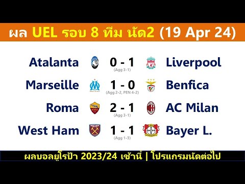 ผลบอลเมื่อคืน : UEL รอบ 8 ทีม นัด 2 หงส์กอดค้อนตกรอบ | UECL รอบ 8 ทีม นัด 2 วิลล่าไปต่อ (19/4/24)