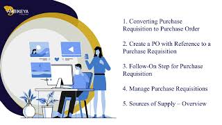 How to Creating a Purchase Order with Reference to a Purchase Requisition