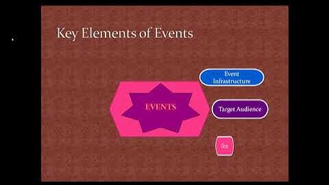 Key elements of events