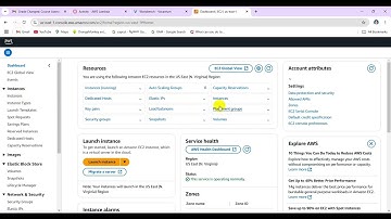 Activity - AWS Lambda || Module 6 - ComputeII AWS Academy || AWS cloud foundations ||Lab