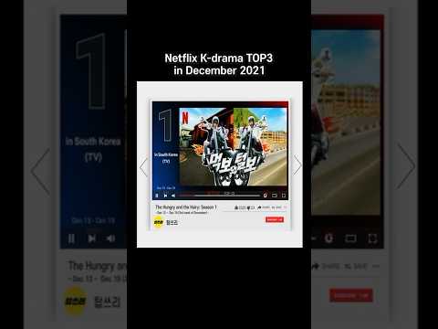 Netflix K-drama Top3 in December 2021